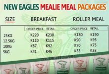 ZNS Rolls Out New Mealie Meal Prices!!