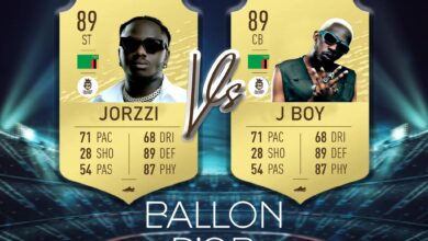 Jorzzi ft. J Boy- Ballon D'Or