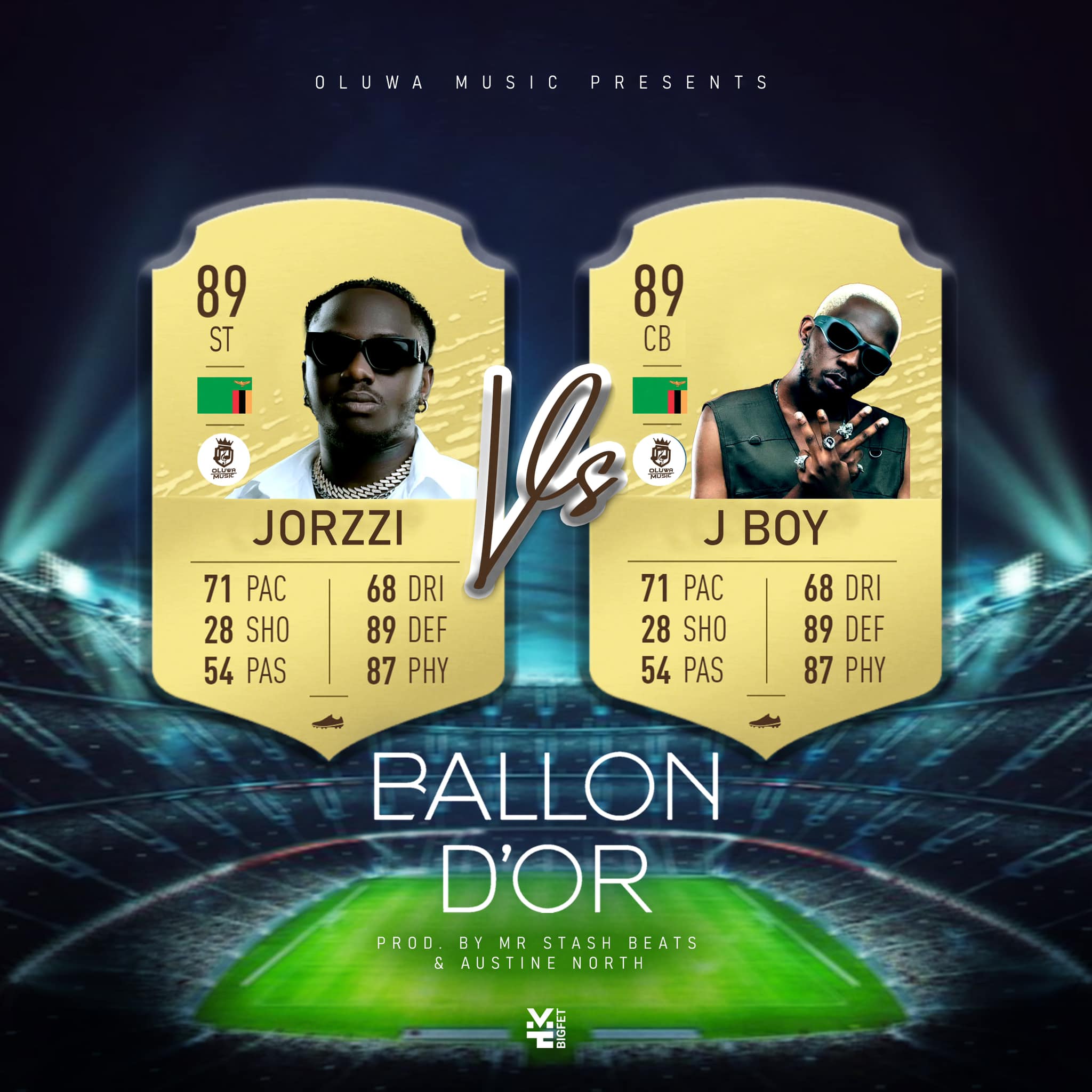 Jorzzi ft. J Boy- Ballon D'Or