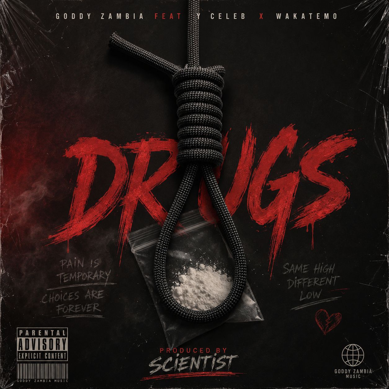 Drugs